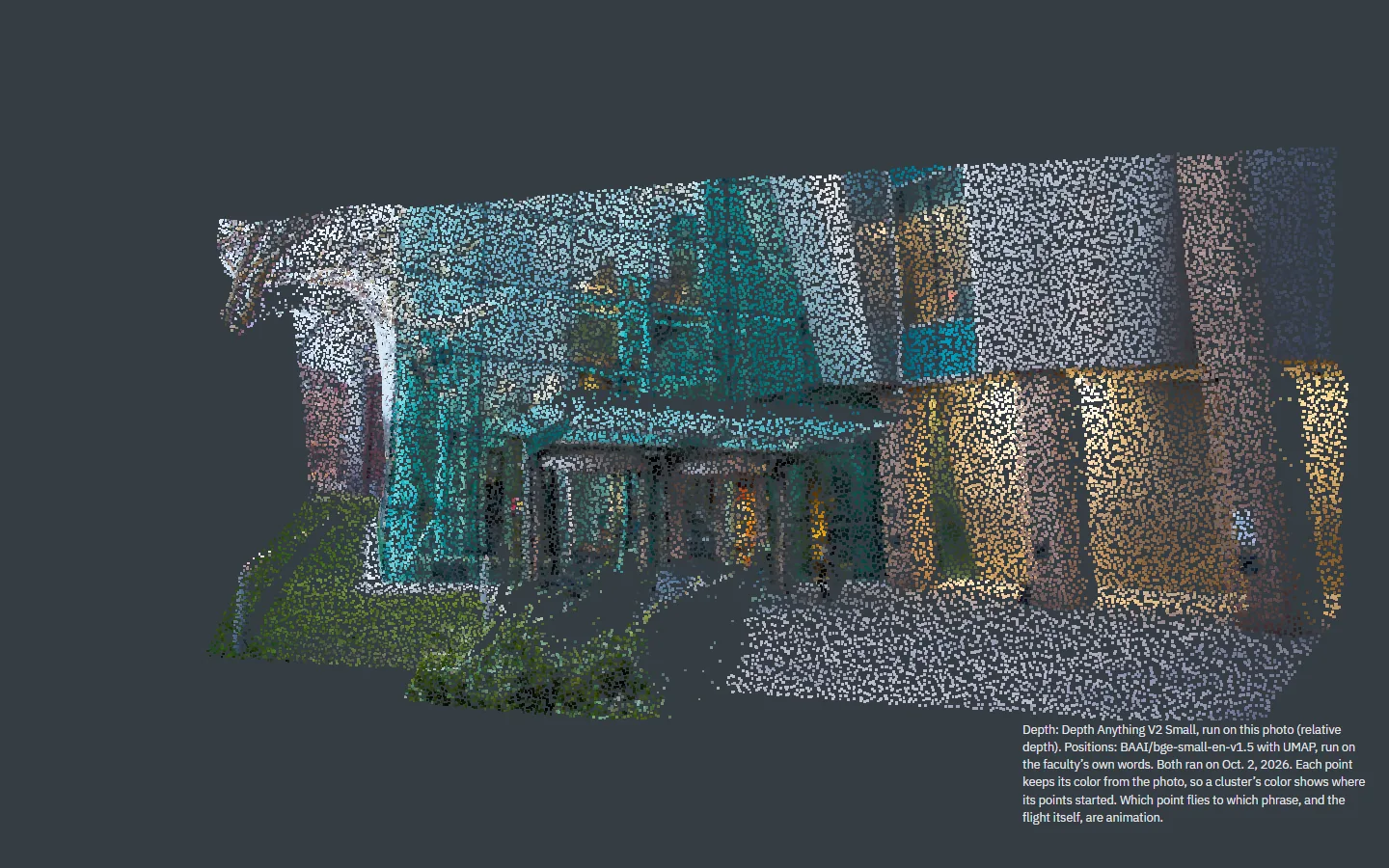 Sample BI2-lens on a laptop, moment 1: the Babbio entrance as points, turned to show its depth