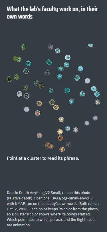 Sample BI2-lens on a phone: the 55 clusters and the line: point at a cluster to read its phrase