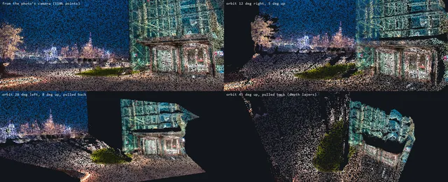Depth cloud preview, four views, babbio-night