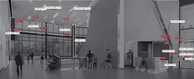 Objects and relations preview, commons