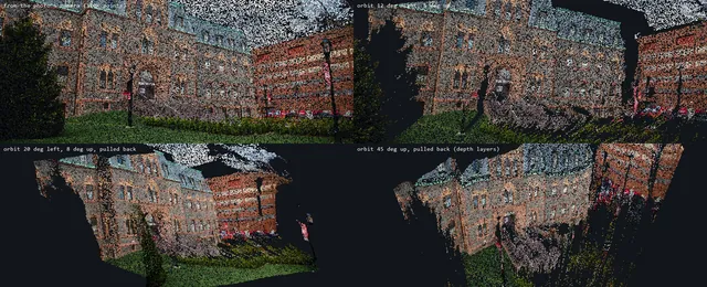 Depth cloud preview, four views, eas