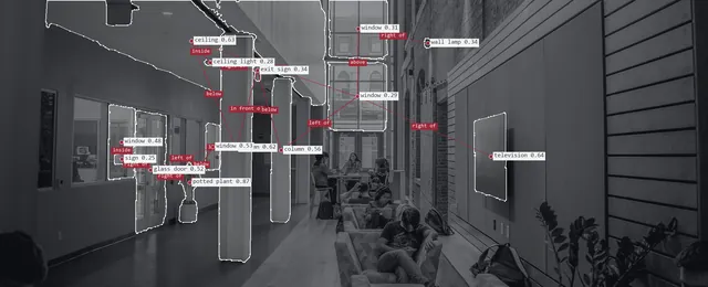 Objects and relations preview, gateway-study