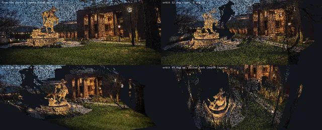 Depth cloud preview, four views, torch-bearer