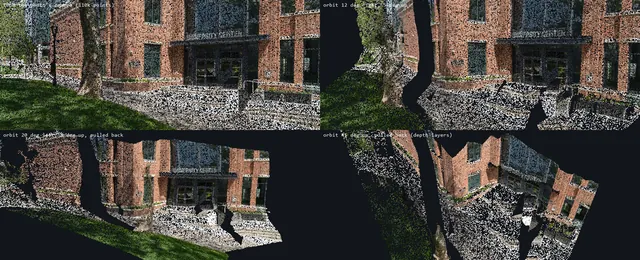 Depth cloud preview, four views, ucc-entrance