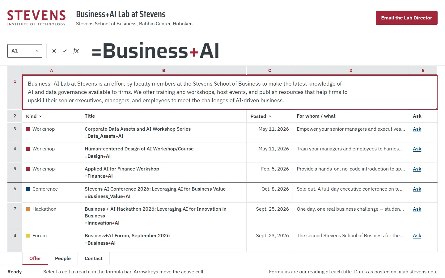 Sample U on a laptop, moment 4: the sheet at rest, the mission in A1 and each AI title with its formula under it