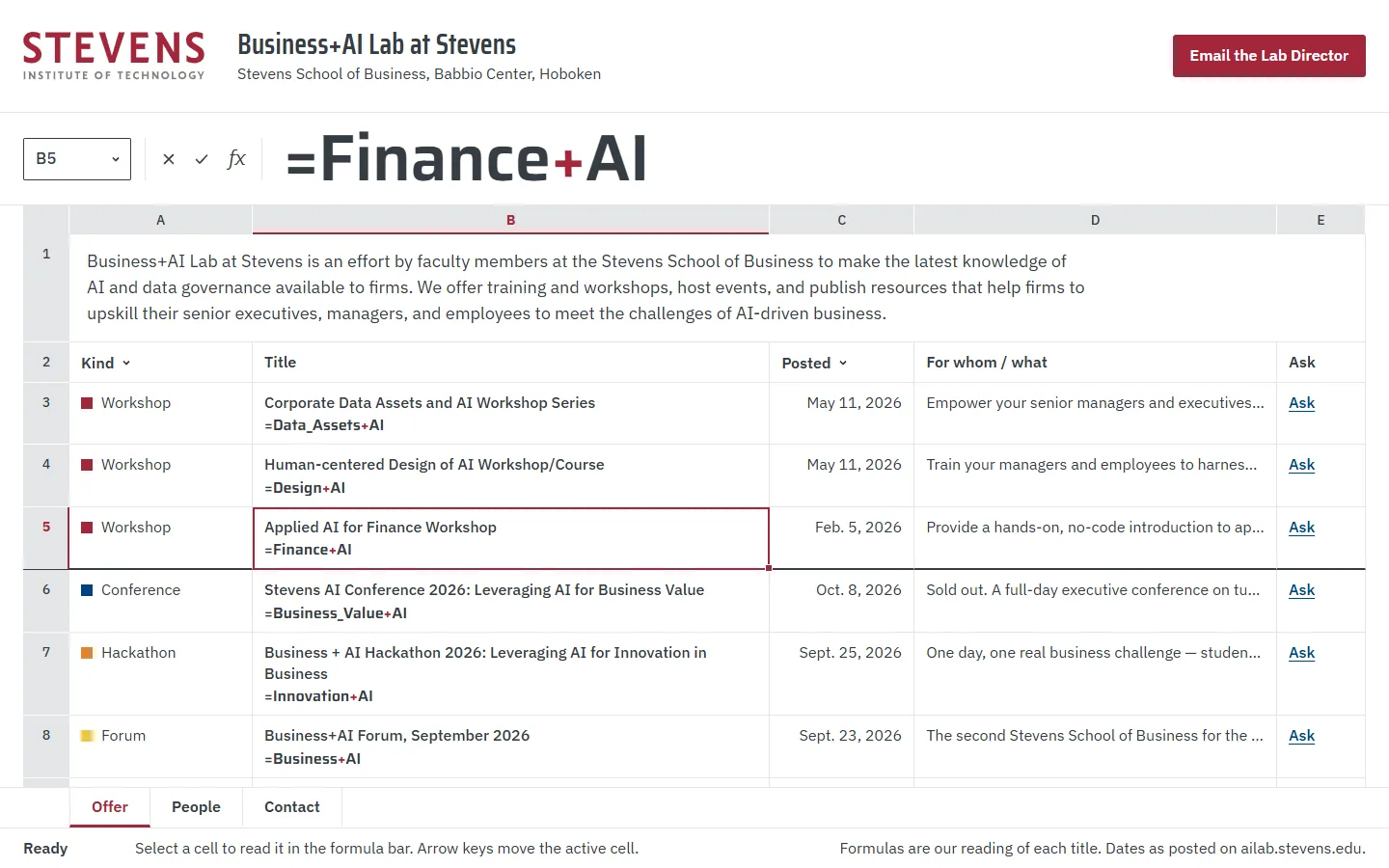 Sample U on a laptop, interaction: the Applied AI for Finance Workshop selected, the name box reads B5 and the formula bar =Finance+AI