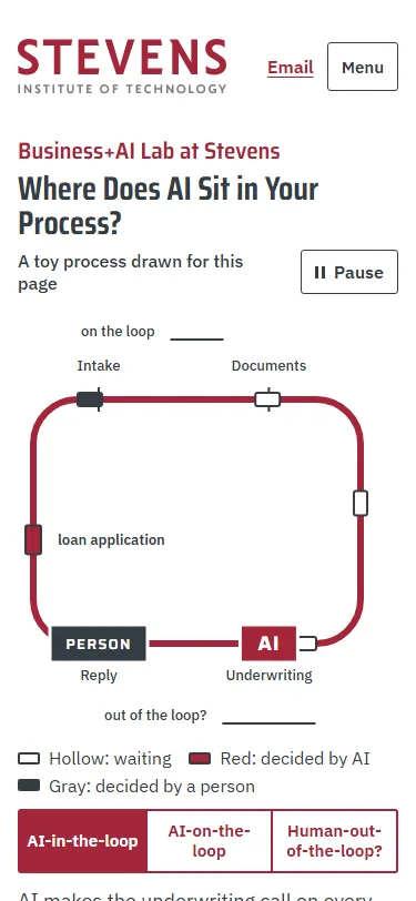 Sample V, first screen on a phone: the question, the loop with its Person and AI tags, the key and the three buttons; the email is a small link in the header