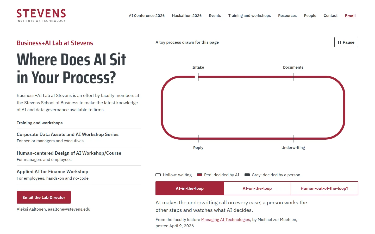 Sample V on a laptop, moment 1: the question Where Does AI Sit in Your Process? beside a red loop with four stations, drawn and still empty