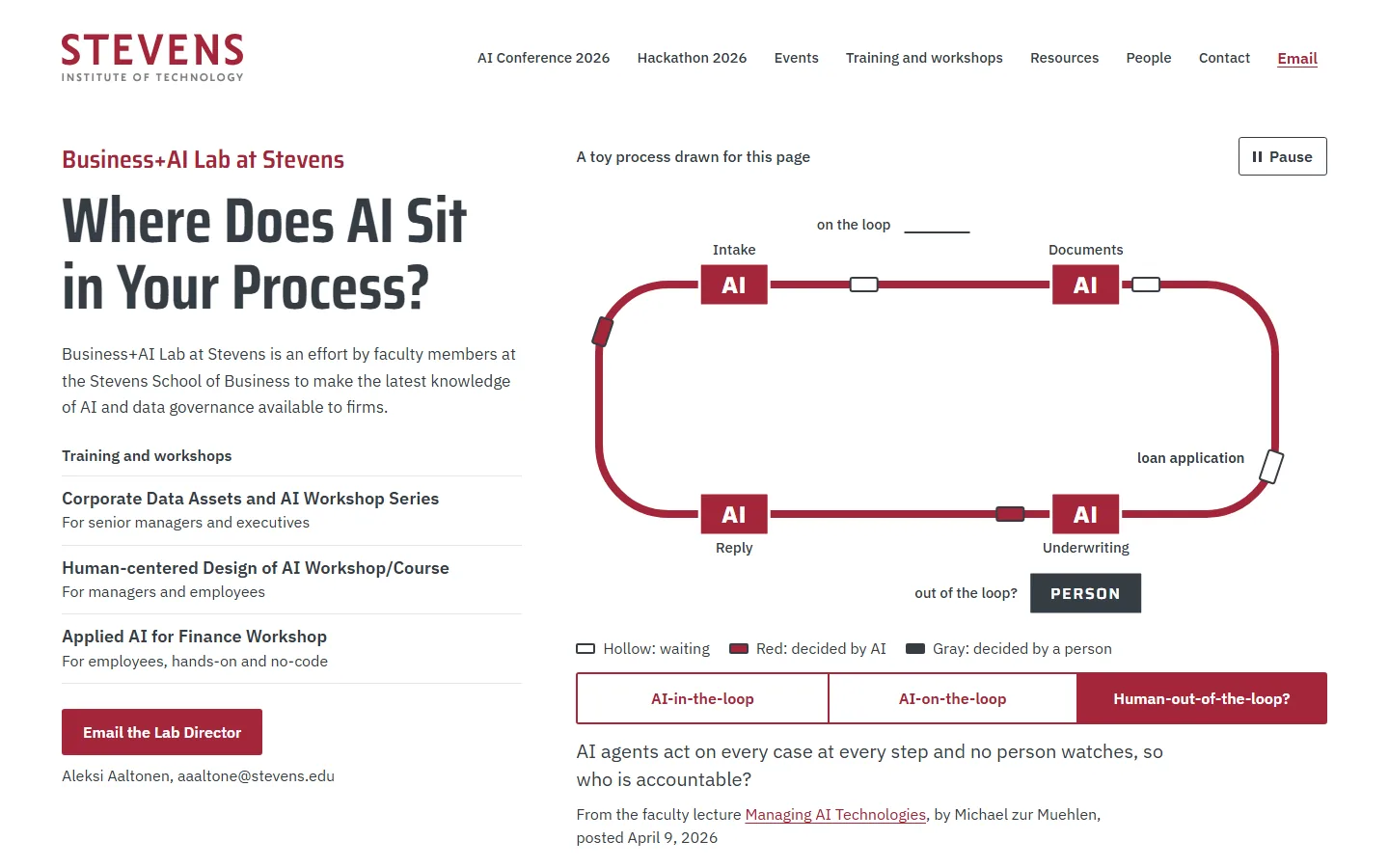 Sample V on a laptop, interaction: Human-out-of-the-loop? chosen, AI tags at all four stations and the Person tag dropped into the seat below the loop